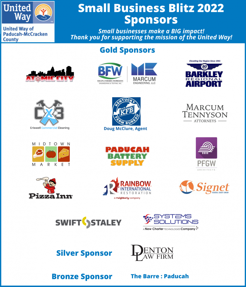 Small Business Blitz 2022
